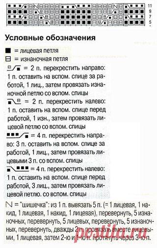 Новости Пояснения к узору с косичками