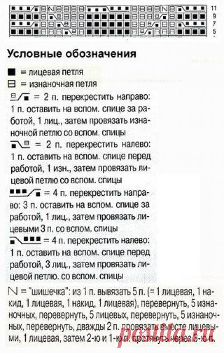 Новости Пояснения к узору с косичками