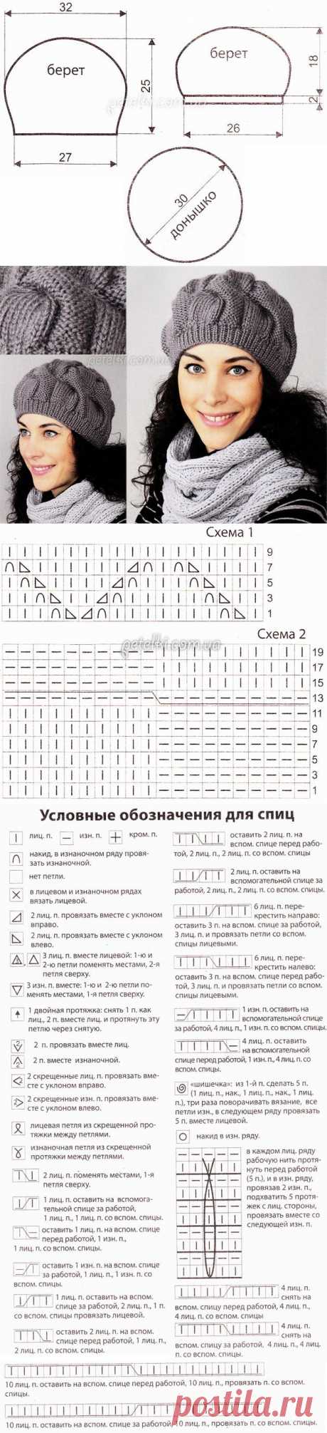 Хорошенький берет спицами. Описание, схемы