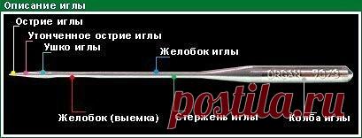 Как правильно выбрать иглы для домашней швейной машины?

Для того чтобы правильно выбрать и купить иглы для швейной машины, необходимо определиться для каких целей они будут использоваться и с какими типами тканей им предстоит работать. Иглы имеют специальную маркировку, позволяющую точно установить их принадлежность и возможность взаимодействия с материалами различной толщины.