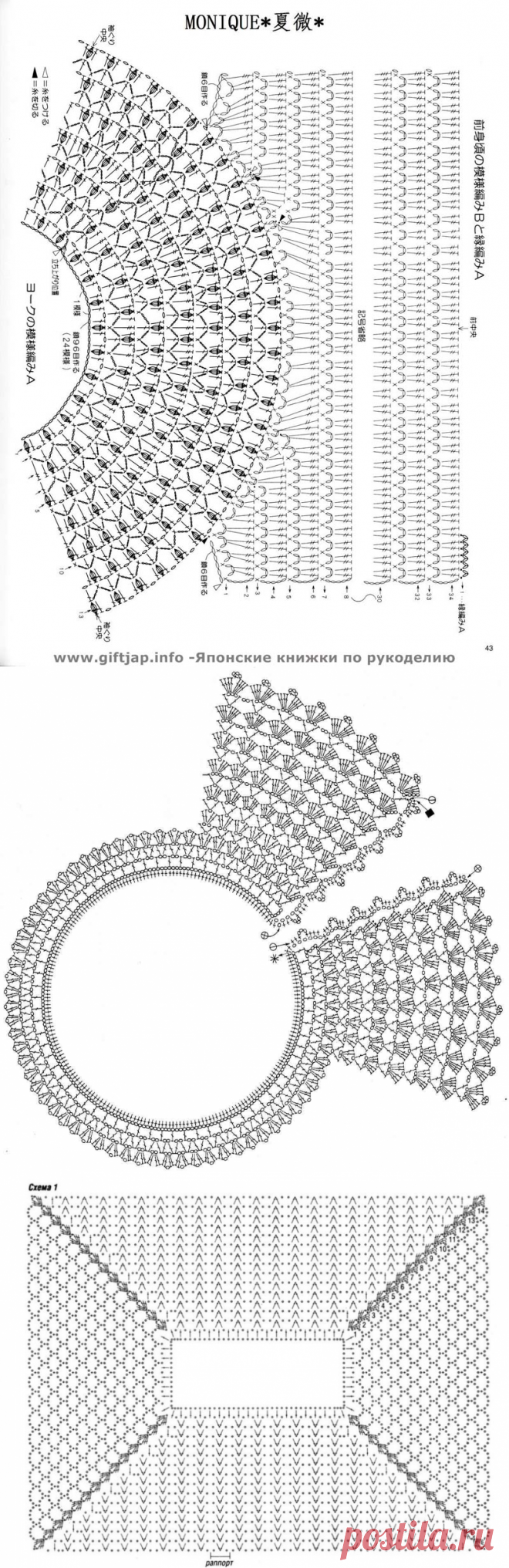 ОПЯТЬ КОКЕТКИ