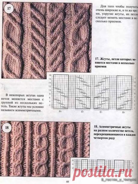 Аранское вязание. 220 узоров и образцов | Блог elisheva.ru