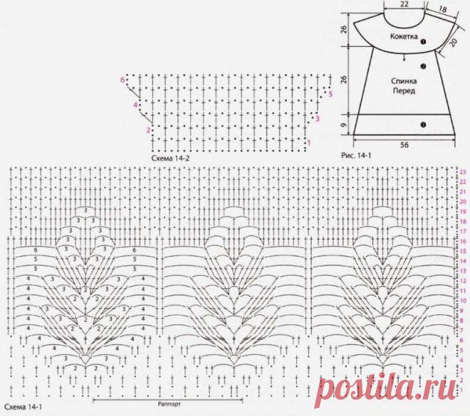 Вязание кокетки: 104 модели, схемы, выкройки, фото с описанием расчетов для вязания спицами сверху круглой кокетки