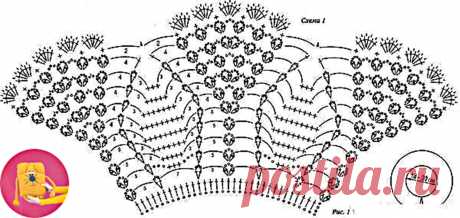Корона - кокошник крючком — Сделай сам, идеи для творчества - DIY Ideas