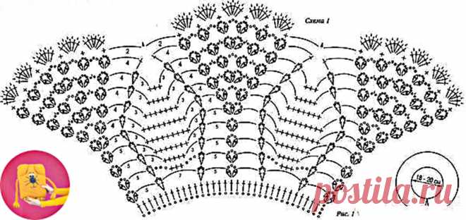 Корона - кокошник крючком — Сделай сам, идеи для творчества - DIY Ideas