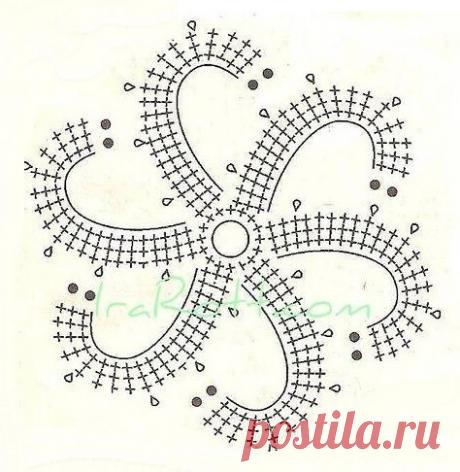 Элемент фриформа - розетка, коловорот
Эти элементы разработала Наталья Сауткина. Опубликованы в журнале "Дуплет"