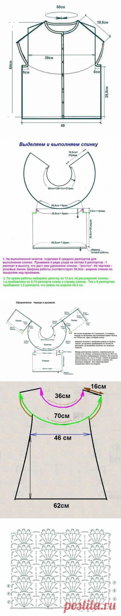Расчёты при вязании круглой кокетки крючком из категории Интересные идеи – Вязаные идеи, идеи для вязания Просматривайте этот и другие пины на доске Вязание пользователя Tatyana Tkachuk.
Теги
Расчёты при вязании кругловязаной кокетки крючком.