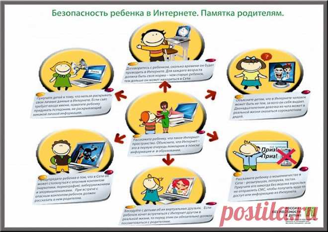 Безопасность ребенка в интернете. Памятка родителям