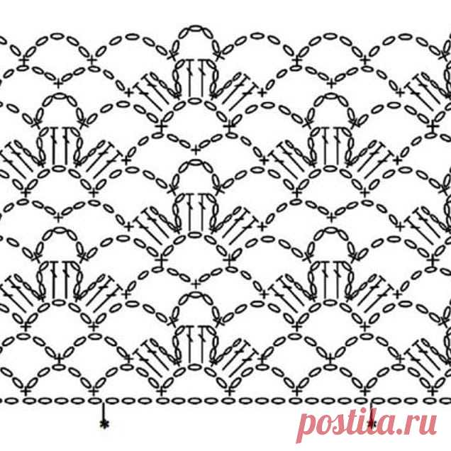 Lana Crochet в Instagram: «Crochet design✨✨✨ Welcome to Lana Crochet channel 🔝https://m.youtube.com/channel/UCmqZ44ZLJEdinUS9qVjxUfw ✨ ✨✨✨Схема вязания ажурного…» 530 отметок «Нравится», 1 комментариев — Lana Crochet (@lana.crochet) в Instagram: «Crochet design✨✨✨ Welcome to Lana Crochet channel…»