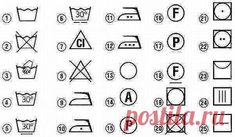 ЗНАЧЕНИЕ ЗНАКОВ !!!  **Всем на заметку.