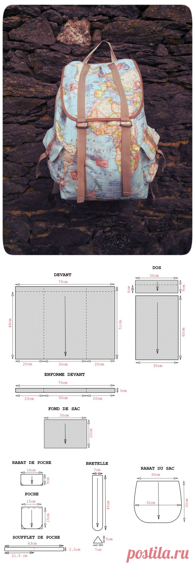 Как сшить рюкзак с карманами (Diy) / Простые выкройки / ВТОРАЯ УЛИЦА
