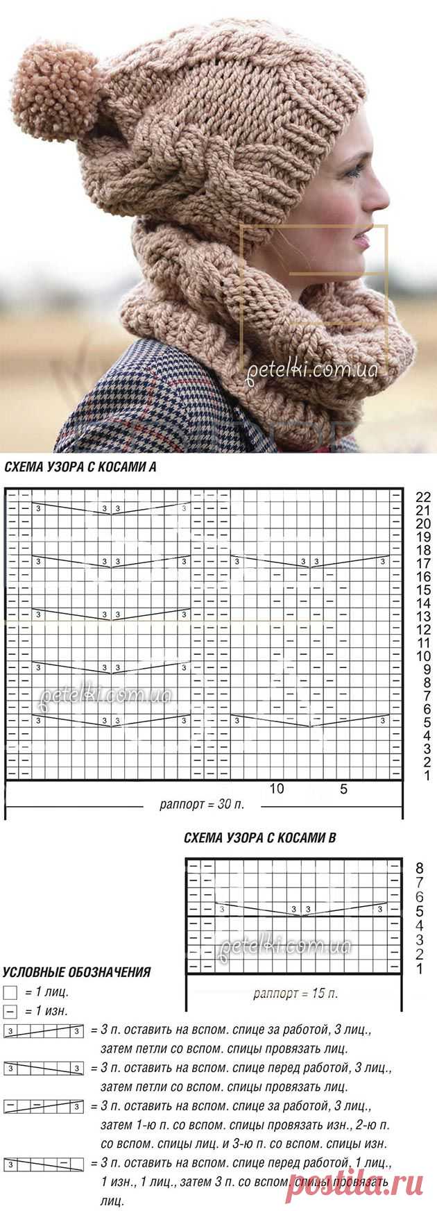 Снуд и шапочка с помпоном. Описание вязания, схемы - 16 Ноября 2014 - Мастер классы по рукоделию - Информационный портал "Магия Творчества"
