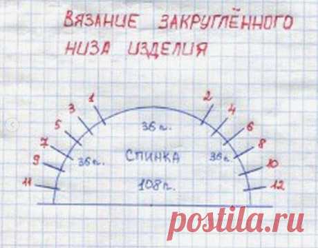 Женский свитер с глубокими линиями реглана
