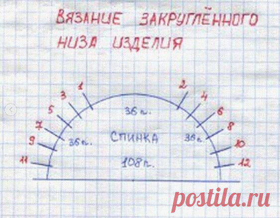 Женский свитер с глубокими линиями реглана