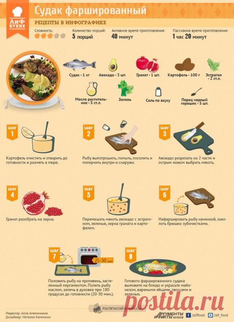 Судак фаршированный