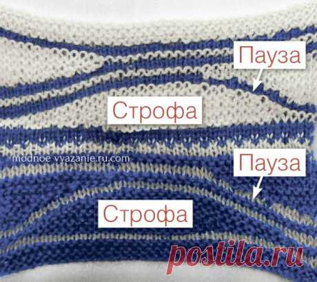 Что такое swing-knitting и как вязать в этой технике - Klubok - Modnoe Vyazanie.ru.com