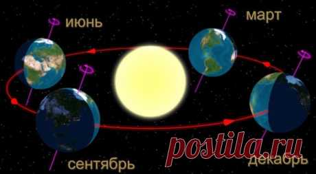 8 фактов о зимнем солнцестоянии, о которых мало кто знает
Наш мир зависит от света огромной звезды, которая называется Солнце. Если вам не по душе...
Читай пост далее на сайте. Жми ⏫ссылку выше