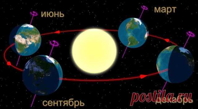 8 фактов о зимнем солнцестоянии, о которых мало кто знает
Наш мир зависит от света огромной звезды, которая называется Солнце. Если вам не по душе...
Читай пост далее на сайте. Жми ⏫ссылку выше
