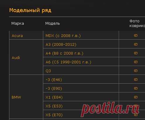 Автомобильные коврики EVA-DRIVE - модельный ряд