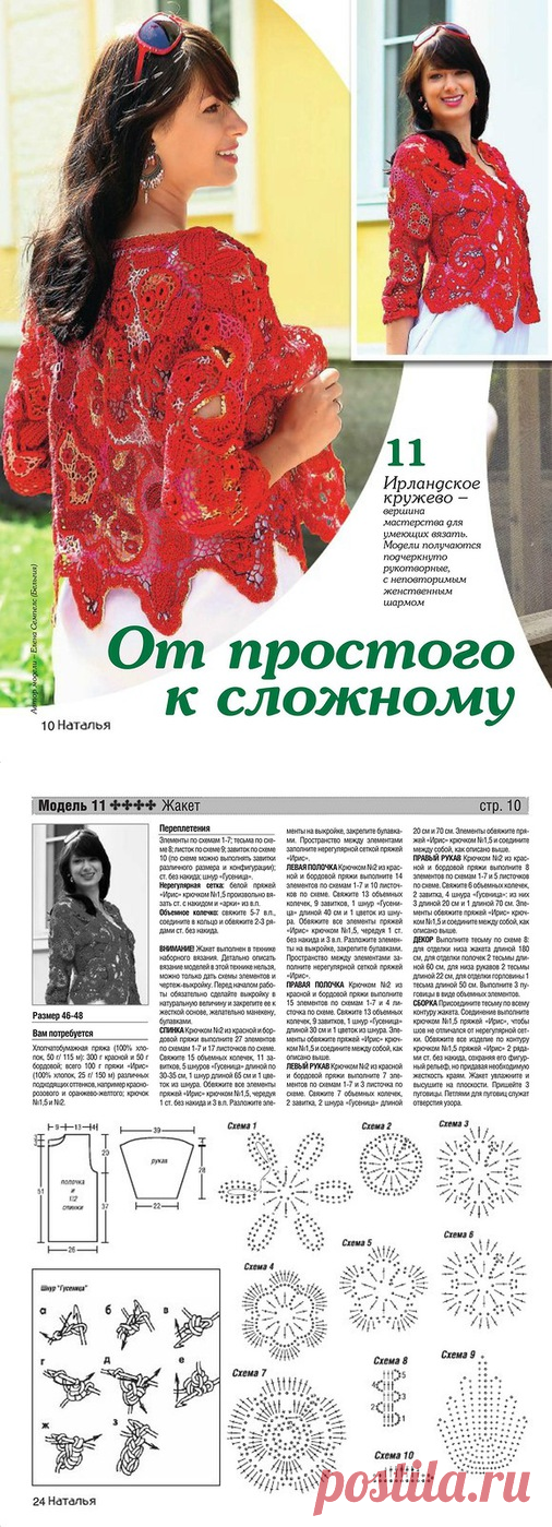 Жакет в технике ирландского кружева