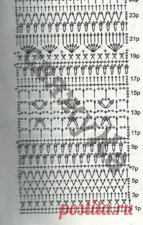 вязаное платье +для девочки крючком схемы +описание
