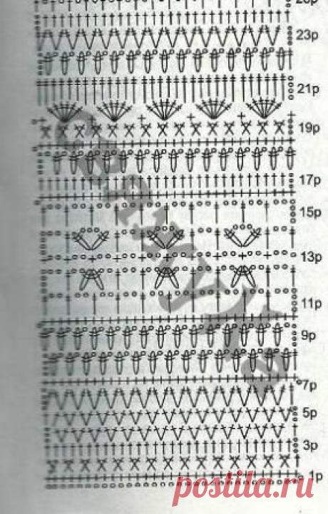 вязаное платье +для девочки крючком схемы +описание