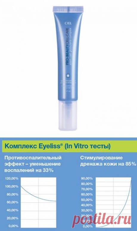 Увлажняющий крем для ухода за кожей вокруг глаз | CIEL parfum