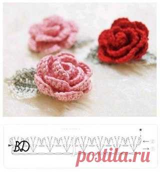 Вяжем вместе!
#вязание #рукоделие #дети #вязание_детям