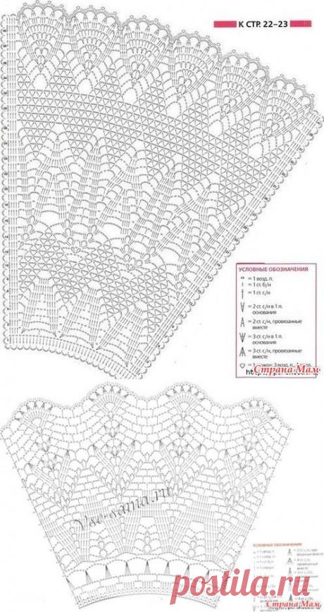 Схемы для пышных юбочек. - Вязание - Страна Мам