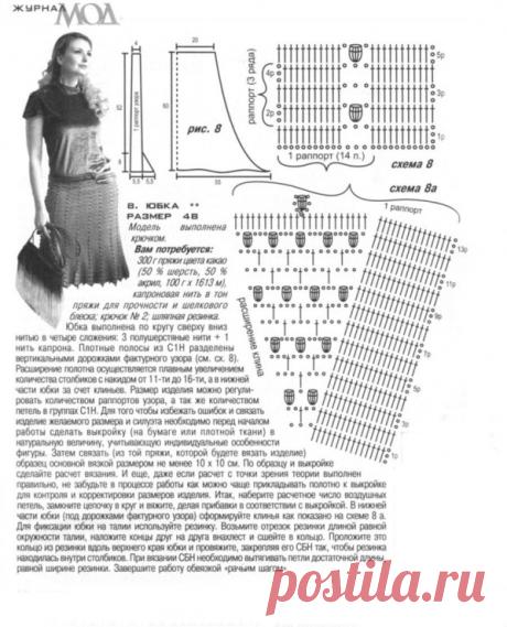Вязаные юбки + схемы