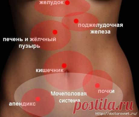 Питание при дисбактериозе.