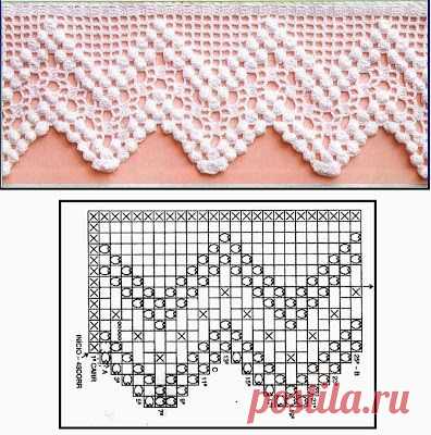 Pike Dantel Örnekleri 40 - Mimuu.com