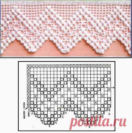Pike Dantel Örnekleri 40 - Mimuu.com