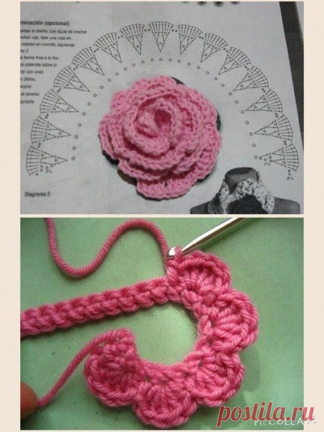 Объемный дизайн вязаных изделий. Идеи для вдохновения!!! | Вязание с Irina Bronya | Дзен