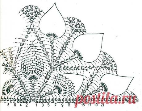 Саша и Света Май(Пацук)
45 лет, Россия, Кавалерово.