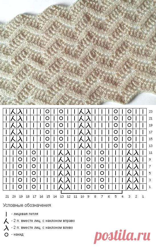 Ажурный зигзаг спицами со схемой