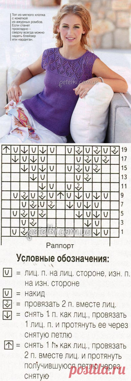 Топ спицами с ажурной кокеткой. Описание вязания, схема