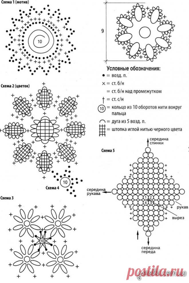 Нарядная блуза из мотивов крючком. Описание, схемы, выкройка
