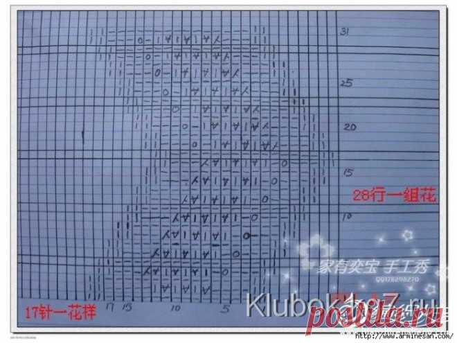 Великолепный жакет,который преобразит любую женщину!