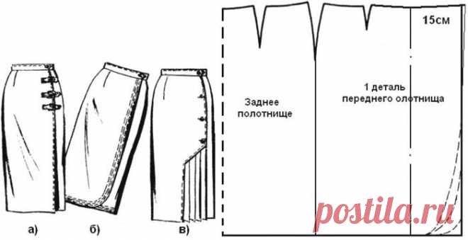 Модная одежда своими руками: как сшить юбку с запахом (простая выкройка)
