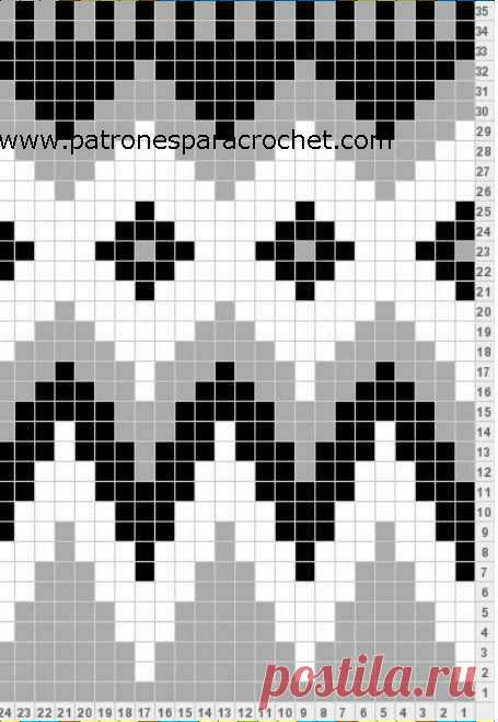 16 Patrones de Diseños Wayuu para Mochilas Crochet / Gratis | Patrones para Crochet