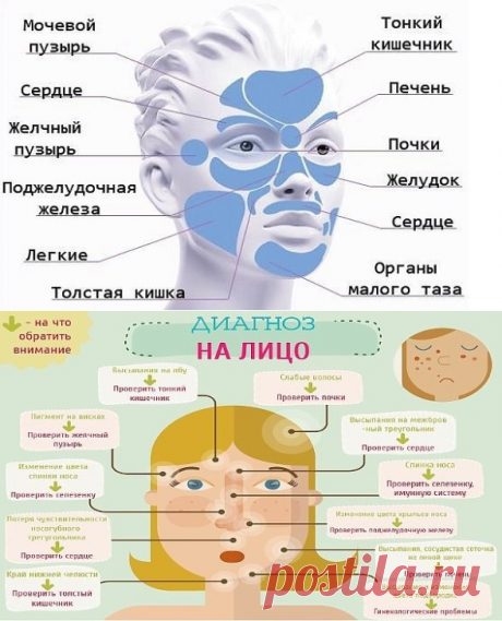 Одноклассники