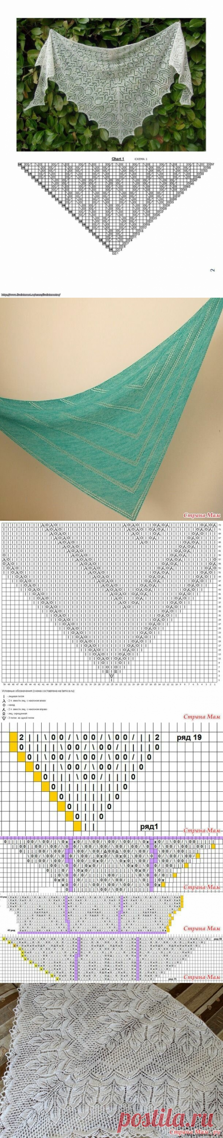 23 шали спицами. Схемы и описания | Сашка-Вязашка | Яндекс Дзен