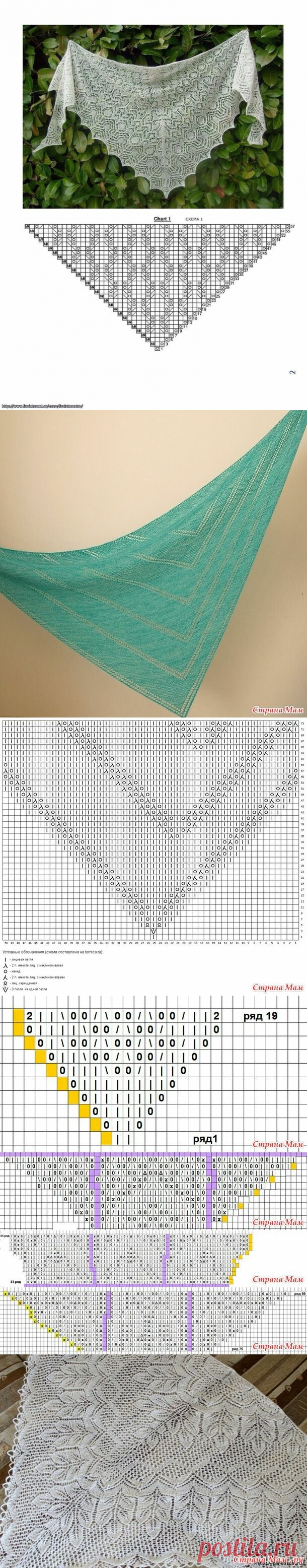 23 шали спицами. Схемы и описания | Сашка-Вязашка | Яндекс Дзен