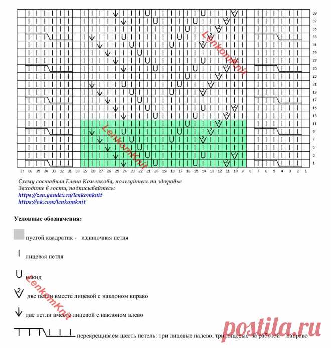 Подборка теплых вязаных джемперов с короткими рукавами (со схемами)- ПЯТЬ МОДЕЛЕЙ