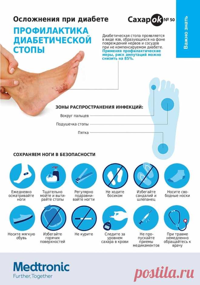 Профилактика диабетической стопы