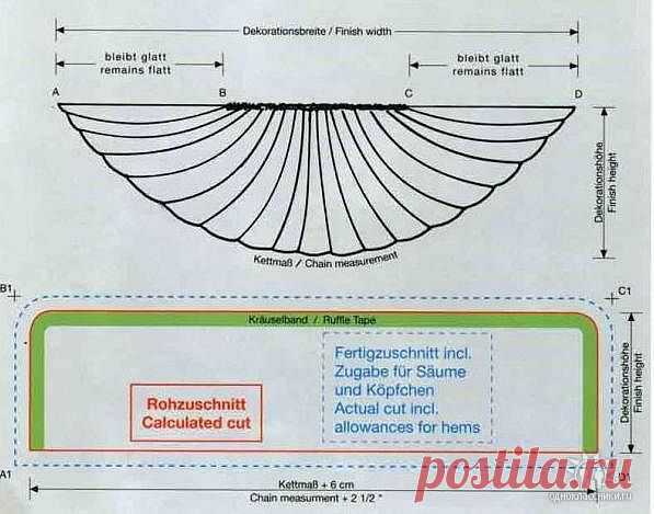 ВЫКРОЙКИ ШТОР... много...