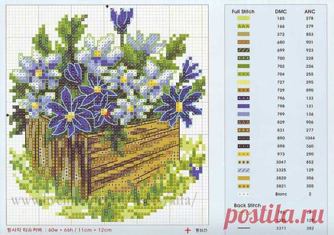 Вышивка, крестик, гладь, алмазная вышивка. Схемы