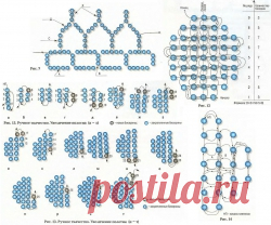 Уроки, основы бисероплетения
