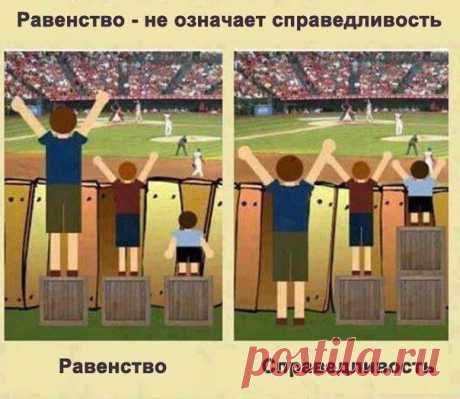 Галина Веселовская